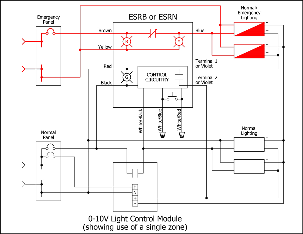 Emergency Lighting with Dimming Control - Functional Devices, Inc.  Light Control Panel Wiring Diagram    Functional Devices