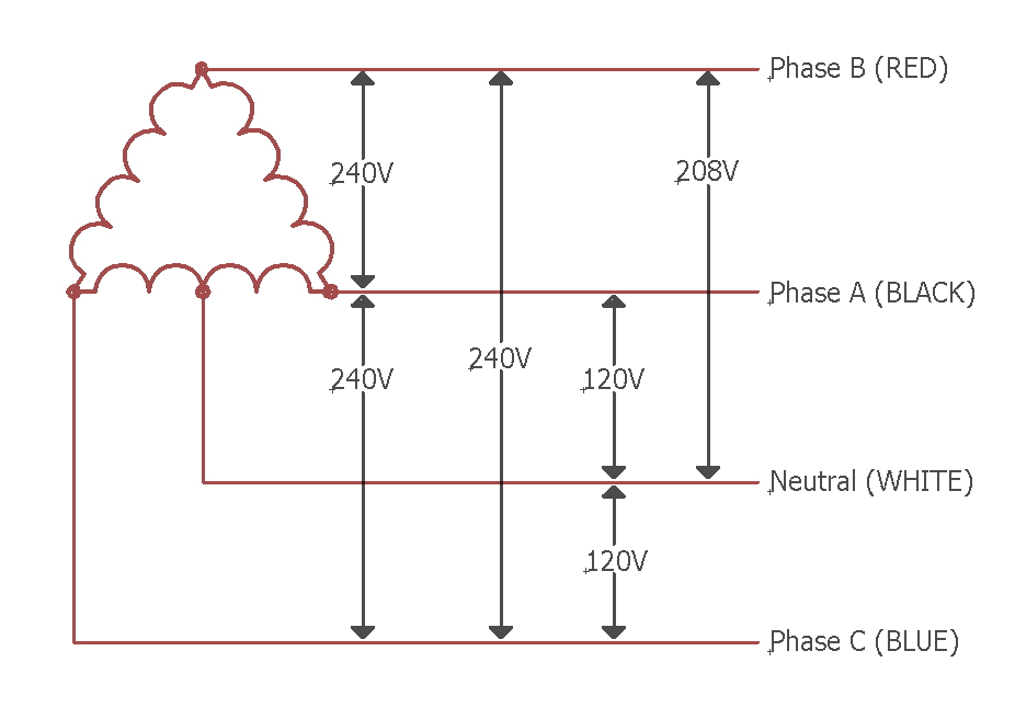 Single Phase To Transformer Wiring